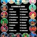 18 Siddhas Caves